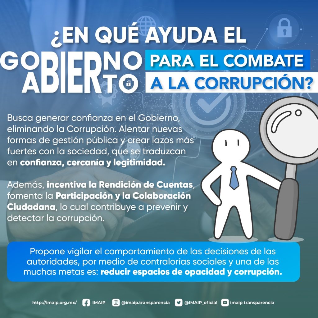 05_infografia_gobierno_abierto